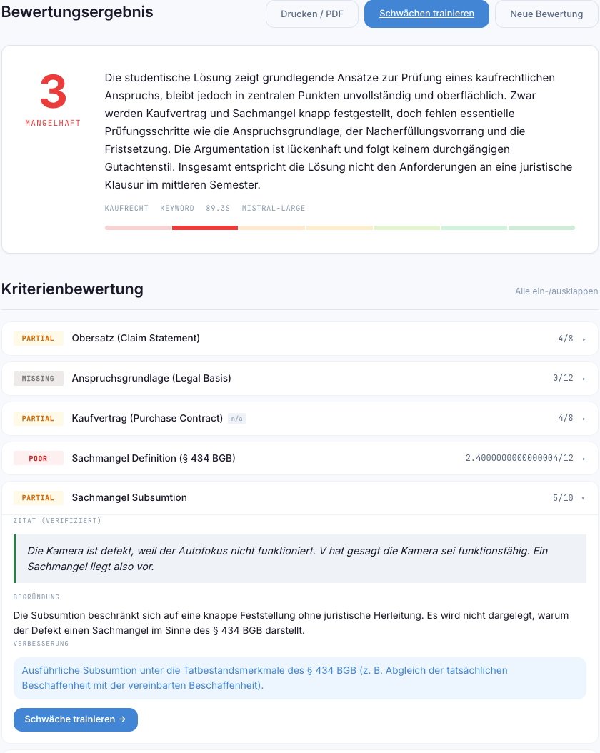 KI-Bewertung erhalten